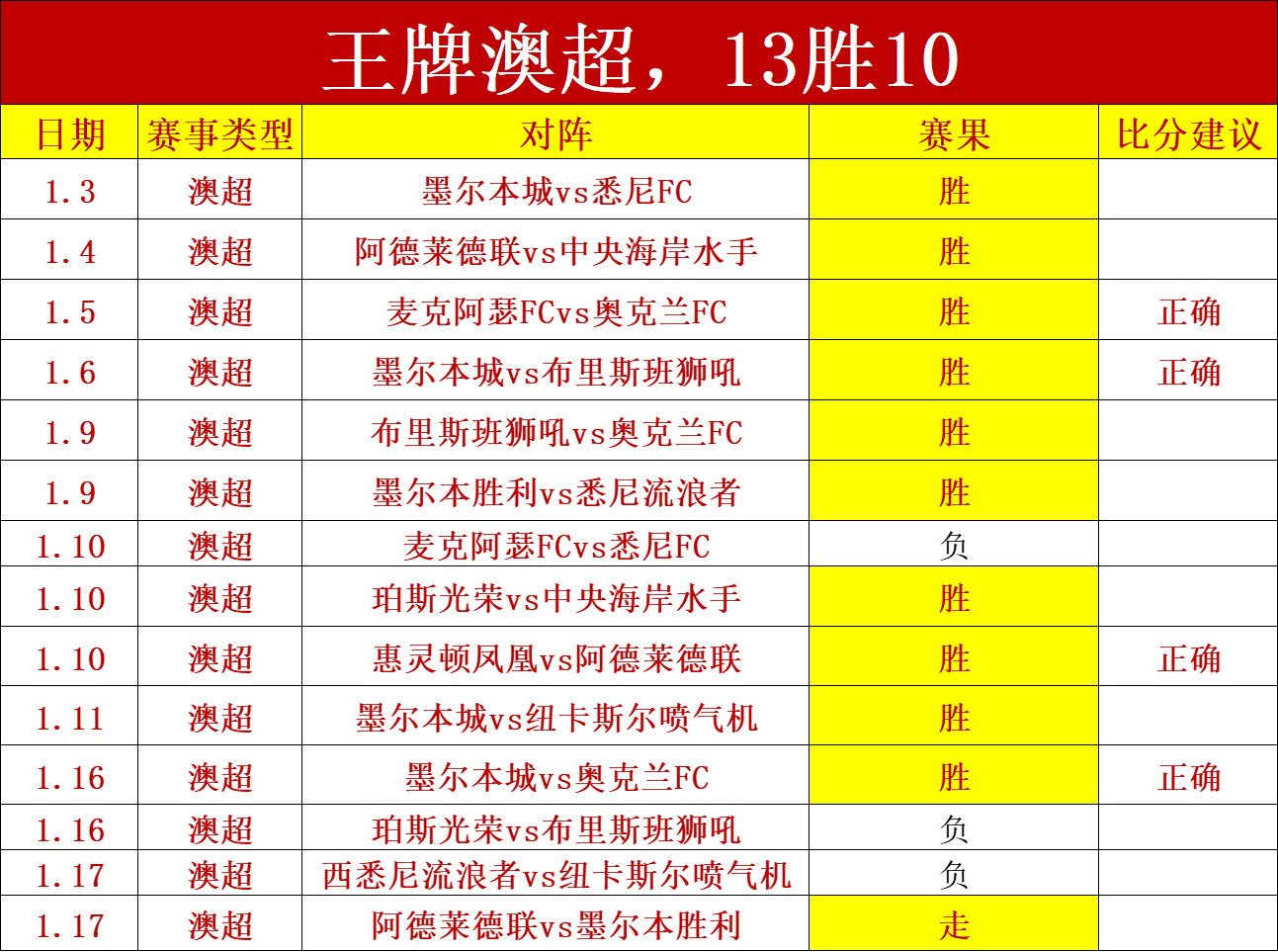 阿方索团队,与马希积极,洽谈,凤凰彩票官网,Phoenix,Lottery凤凰彩票官网,凤凰彩票官网在线娱乐平台