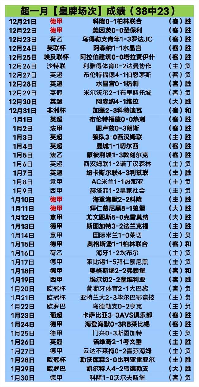 切尔西与赞,助商达成多,年球衣赞助,凤凰彩票官网,Phoenix,Lottery凤凰彩票官网,凤凰彩票官网在线娱乐平台