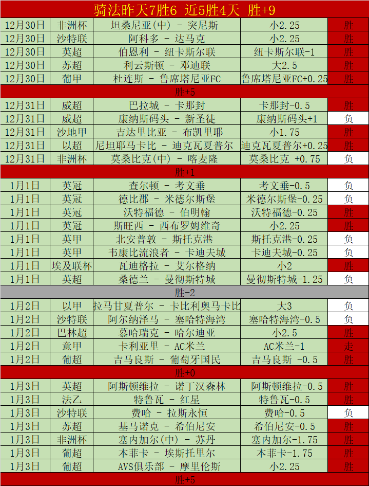 欧冠分析,纽卡中卫用,人紧张,凤凰彩票官网,Phoenix,Lottery凤凰彩票官网,凤凰彩票官网在线娱乐平台
