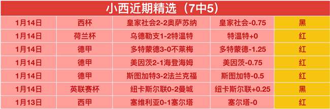 沙特国家队,正式发布阵,阿卜杜勒哈,凤凰彩票官网,Phoenix,Lottery凤凰彩票官网,凤凰彩票官网在线娱乐平台