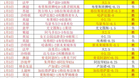 深度解析：2021年C罗回归曼联背后，门德斯如何巧妙应对曼联危机心理战术？