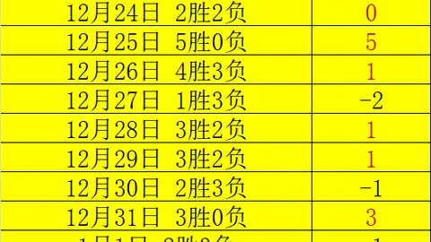 里奇保罗谈浓眉交易：若事先知情，绝不会让他加盟东契奇队