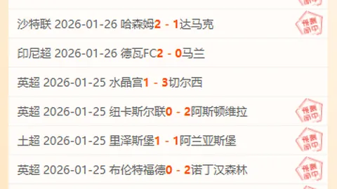 范迪克未来去向：留利物浦或加盟同等级别球队？